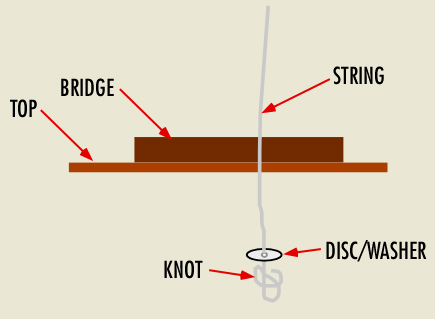 Bridge string holes2.jpg